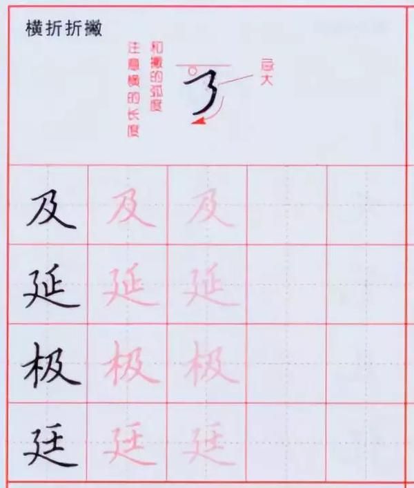 实用干货！39种硬笔楷书基本笔画的书写示范及要点解析！（每笔画附4个例字） - 知乎