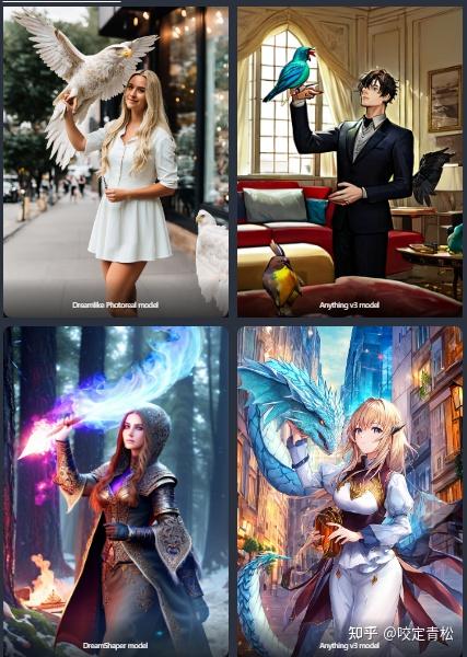 Stable Diffusion ControlNet 完全指南 - 知乎