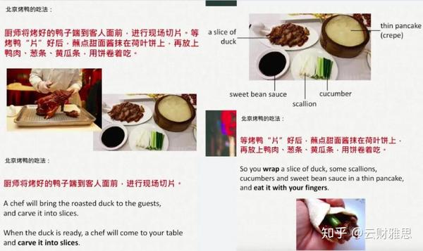北京烤鸭的吃法描述