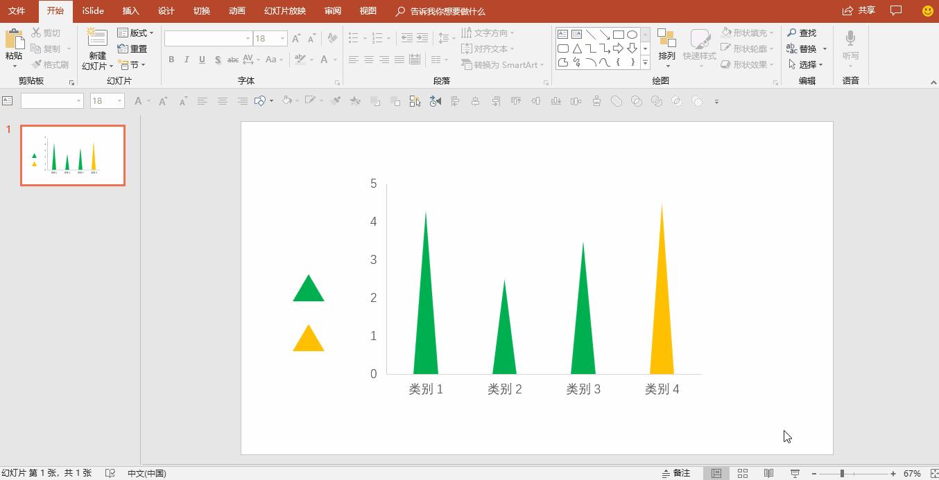 分享4个超实用的PPT图表制作技巧,一看就会! - 知乎