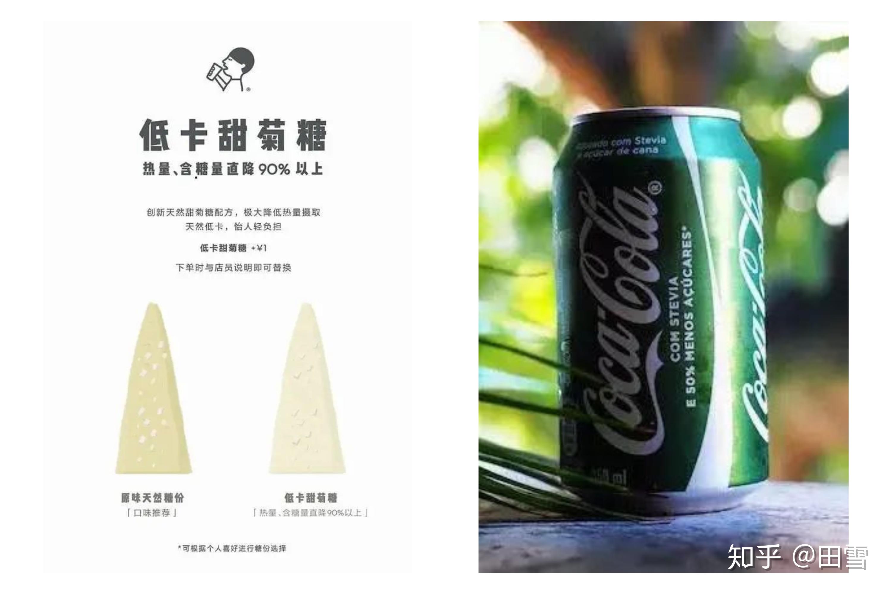 代糖,到底是天使还是恶魔? - 知乎