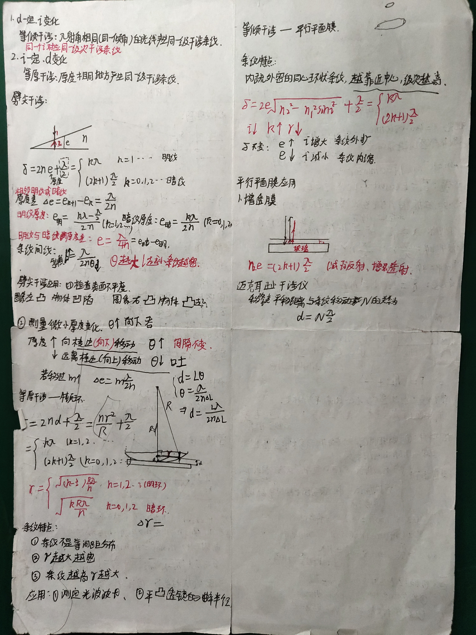 大学物理光学笔记 - 知乎
