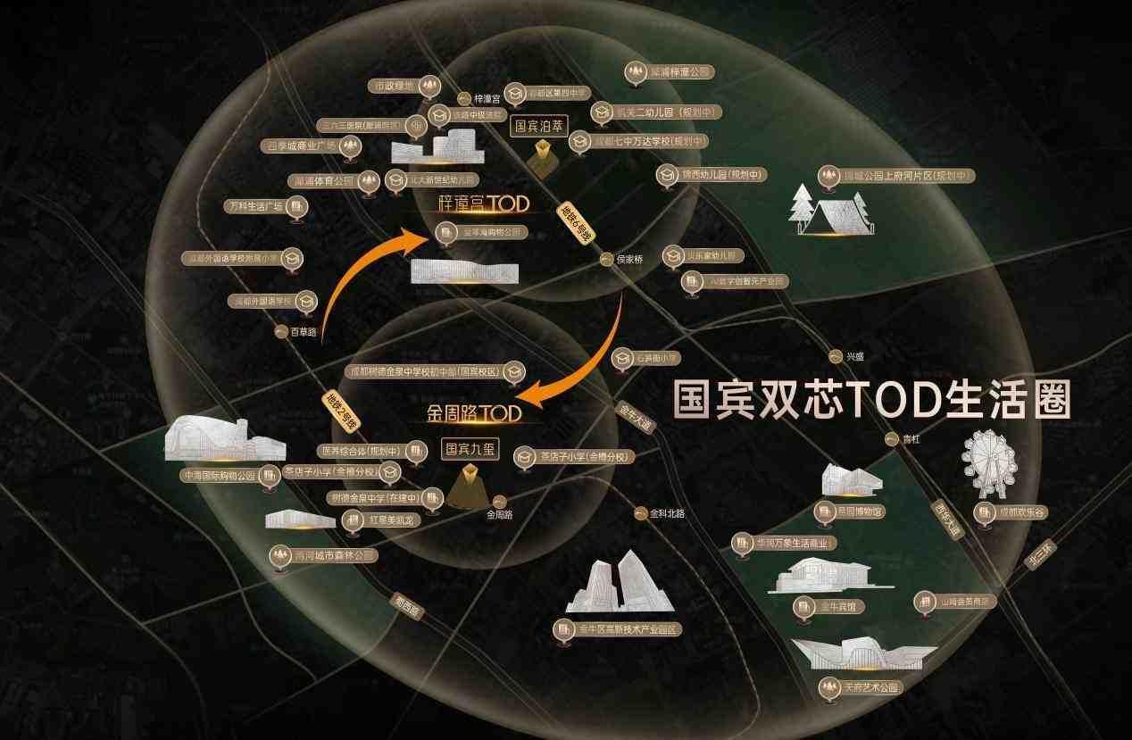 国宾迎来双芯TOD时代，划定主城改善新主场 - 知乎