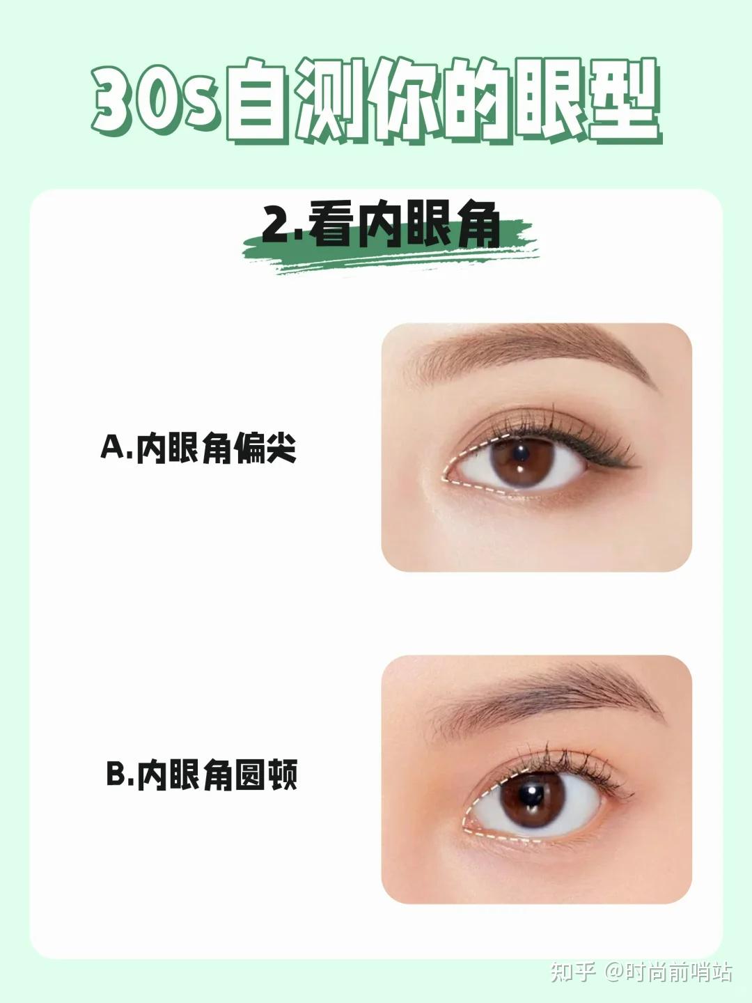 6种颜值很高的眼型~快来看看你是哪种!!! - 知乎
