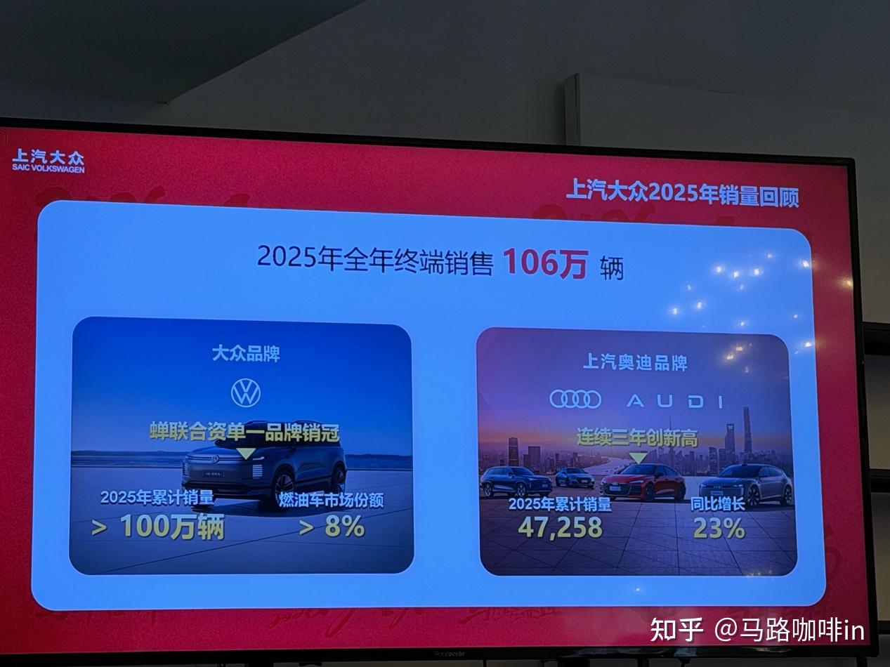 上汽大众迈入转型关键年:1月销量稳得住、7款新车在路上