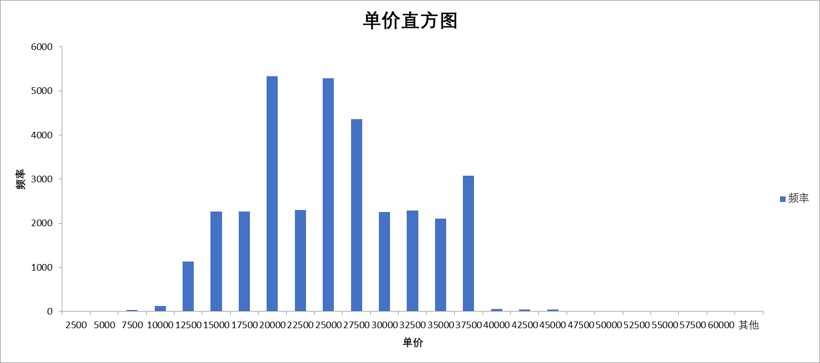 二手房是怎样(二手房怎样落户口)