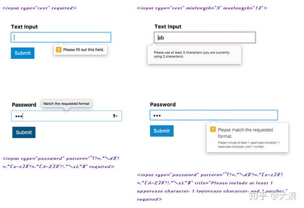 Web技巧 07 知乎 大漠 2019 05 26 在这一期中咱们一起来聊聊html5中的表单 说到html 可能很多同学会说 Html5有什么好聊的 不就是一些html的标签吗 事实上并非如此 就拿html中的表单中的 Input 元素为例吧 Input 元素及其相关属性和
