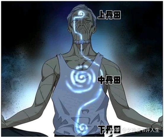 中国有气沉丹田的妙功,美国的心理书籍也有丹田之说 - 知乎