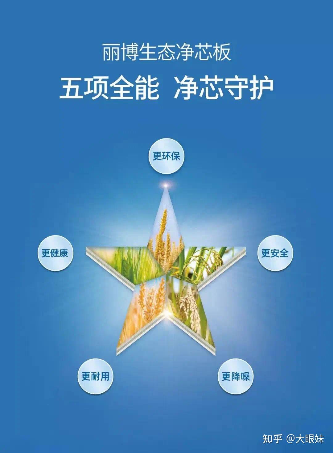 丽博安芯芦苇板