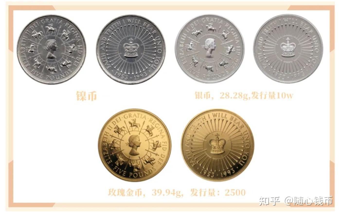 白金禧年】【英国】女王登基70周年钱币赏析[1952-2022] - 知乎