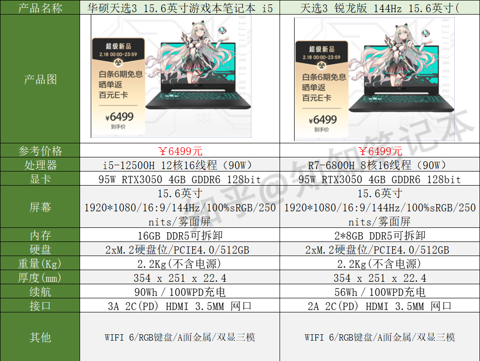 华硕天选3维修价格明细表