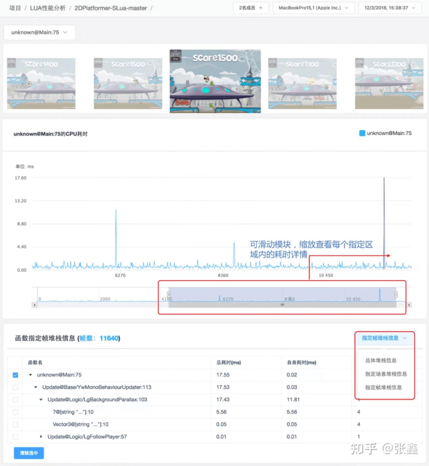 Unoptimized Lua Unity性能优化系列—Lua代码优化 - 知乎