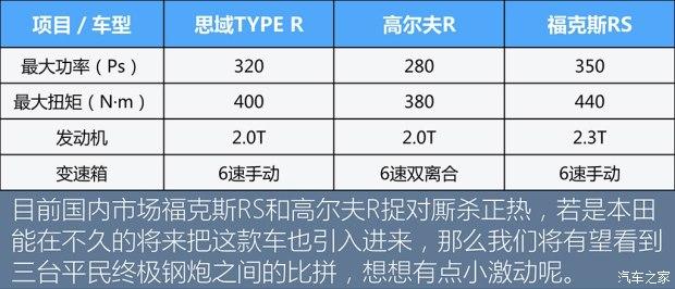 前驱车的极致试驾第五代思域typer