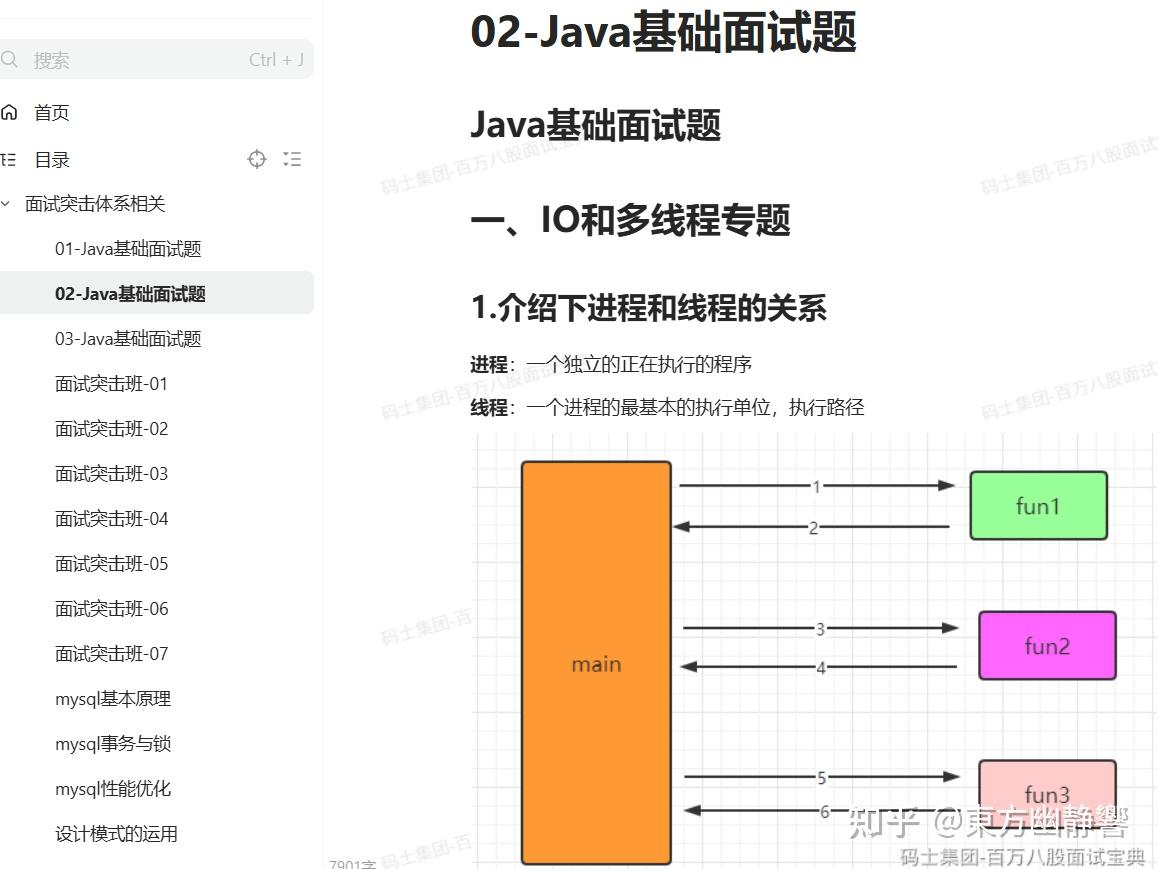 2025年面试必问的Java面试八股文及答案整理（全面覆盖·精选优质·高效