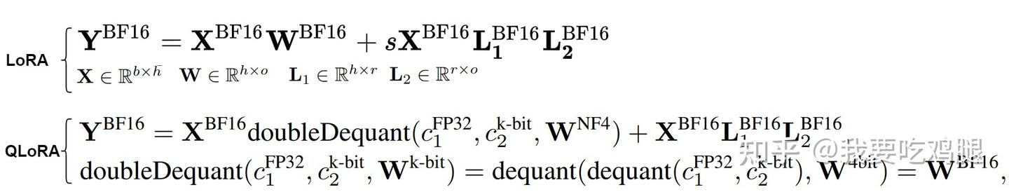 QLoRA数学公式对比