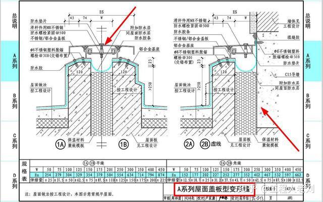 国标14j936图集图片