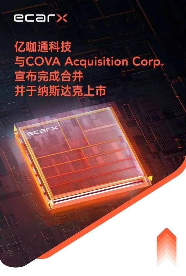 亿咖通科技与COVA Acquisition Corp.宣布完成合并并于纳斯达克上市 - 知乎
