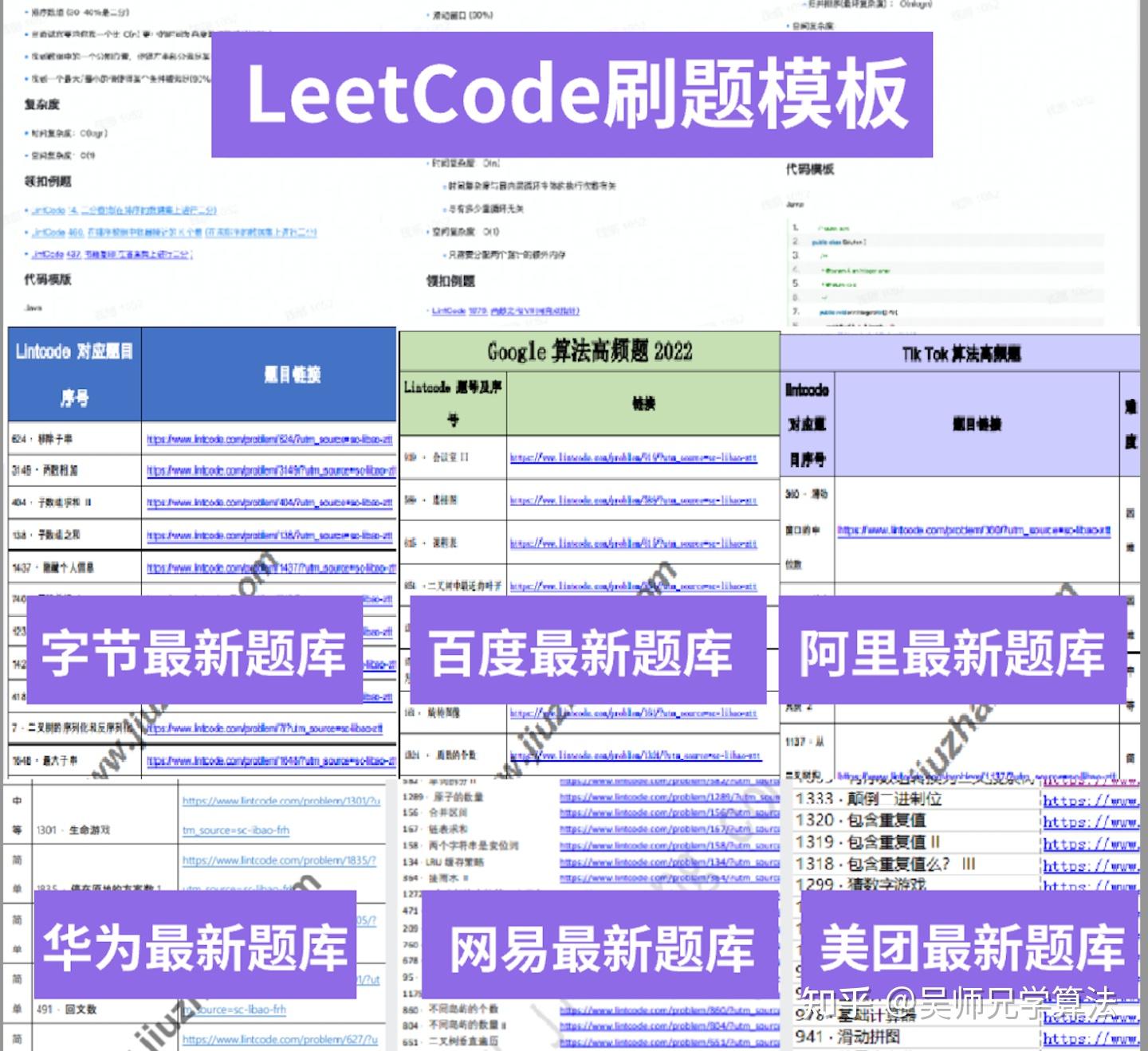 GitHub疯传!北大学霸的LeetCode刷题笔记火了 - 知乎