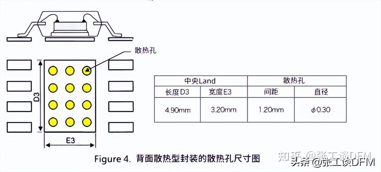 散热孔设计图图片