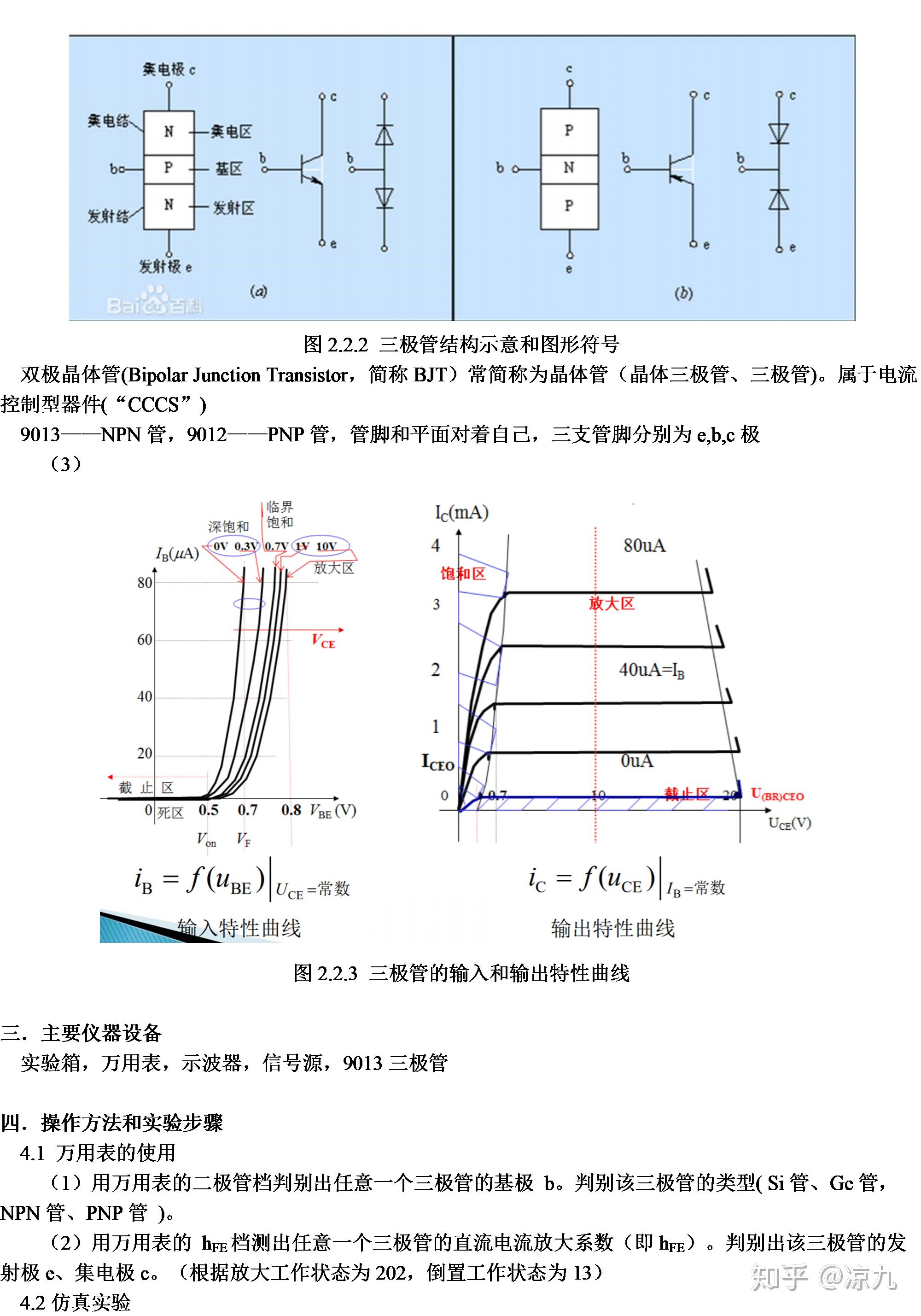 稳压管伏安特性曲线图片