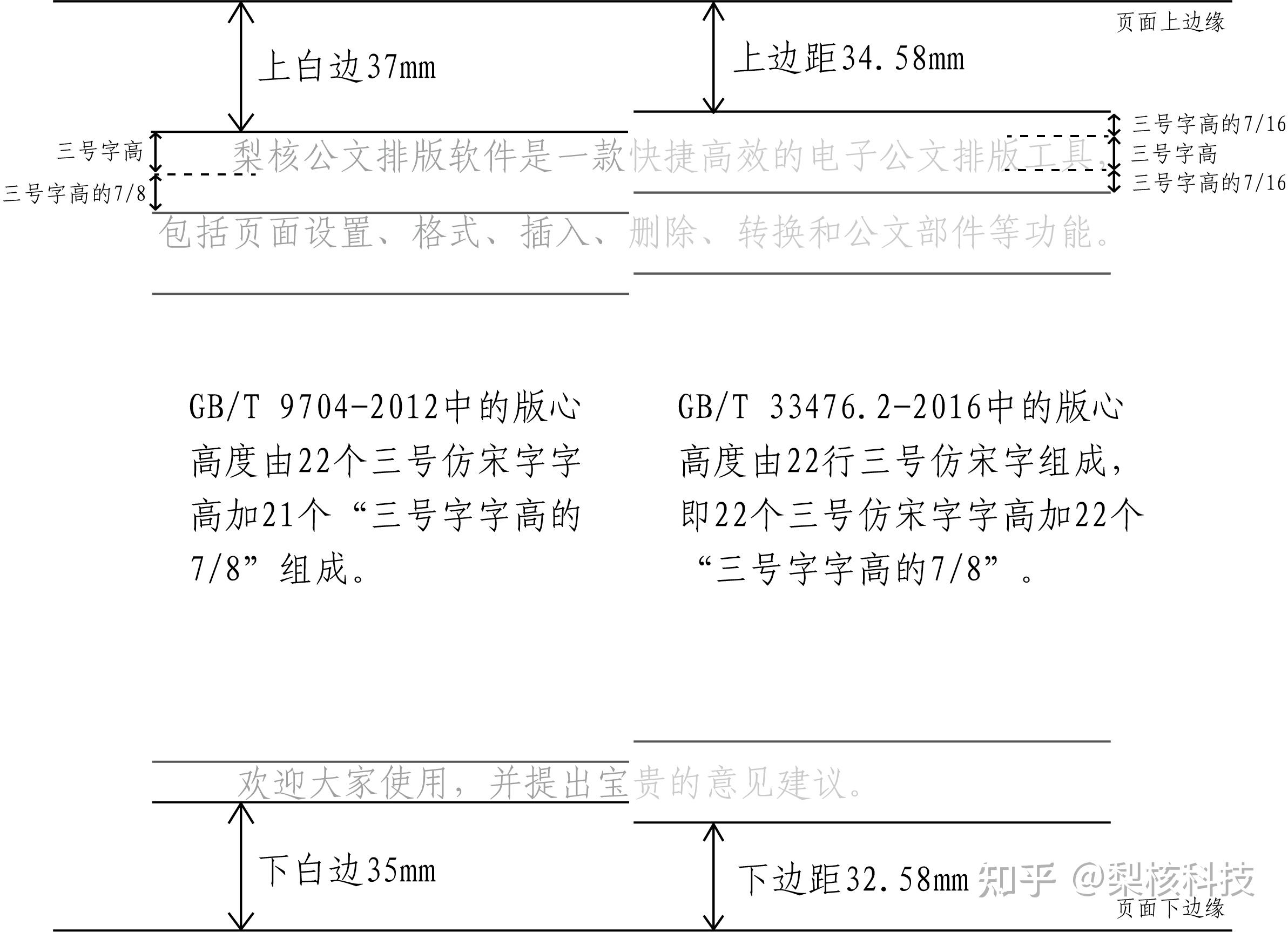 党政机关公文页边距是多少? 