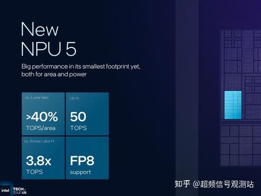 2nm工艺落地！英特尔 Panther Lake 酷睿 Ultra 登场，开启 PC 处理器 AI 与能效新时代