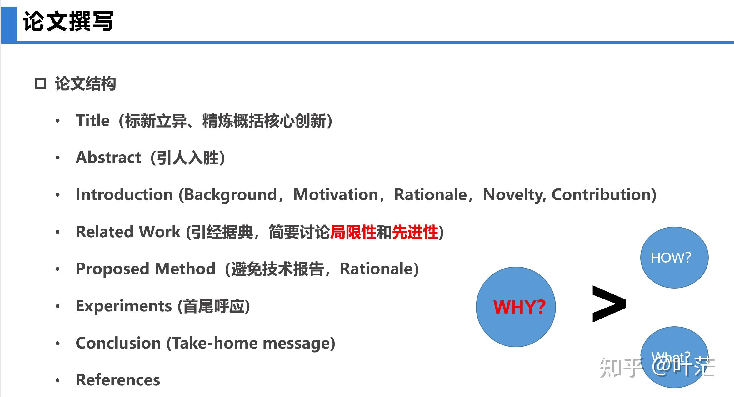 学术论文投稿与返修rebuttal分享