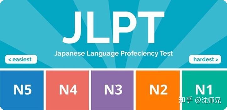 我報名參加了12月jlpt n4的考試