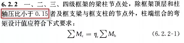 設計最大的影響通用規範荷載分項係數的變化