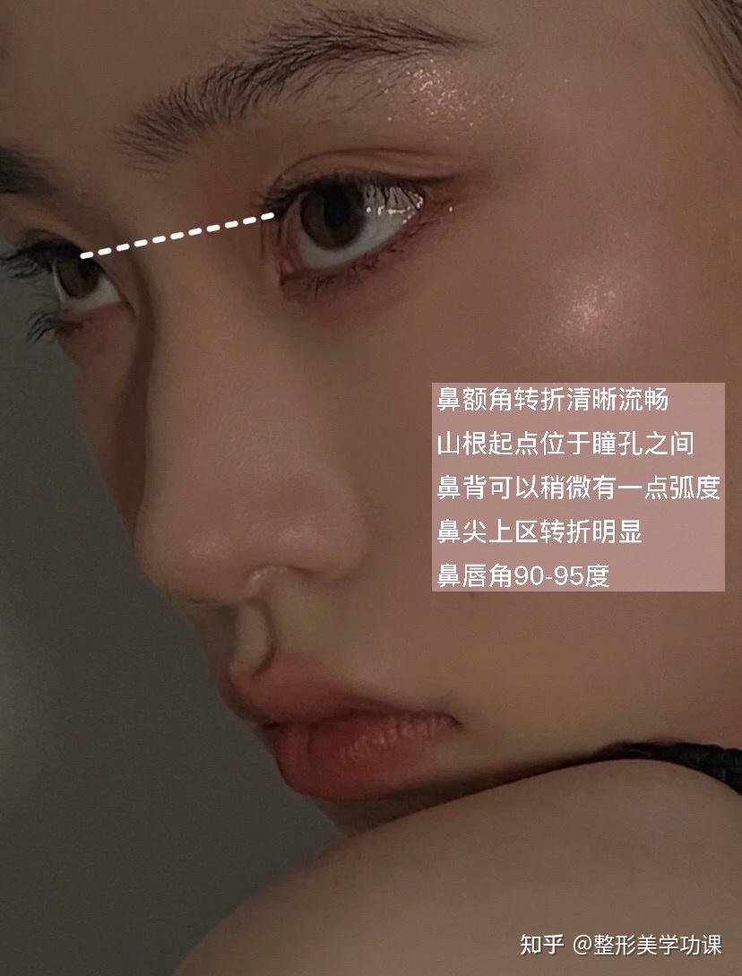 鼻型审美自然妈生鼻