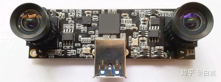 相机模型与视觉测距 相机模型与视觉测距