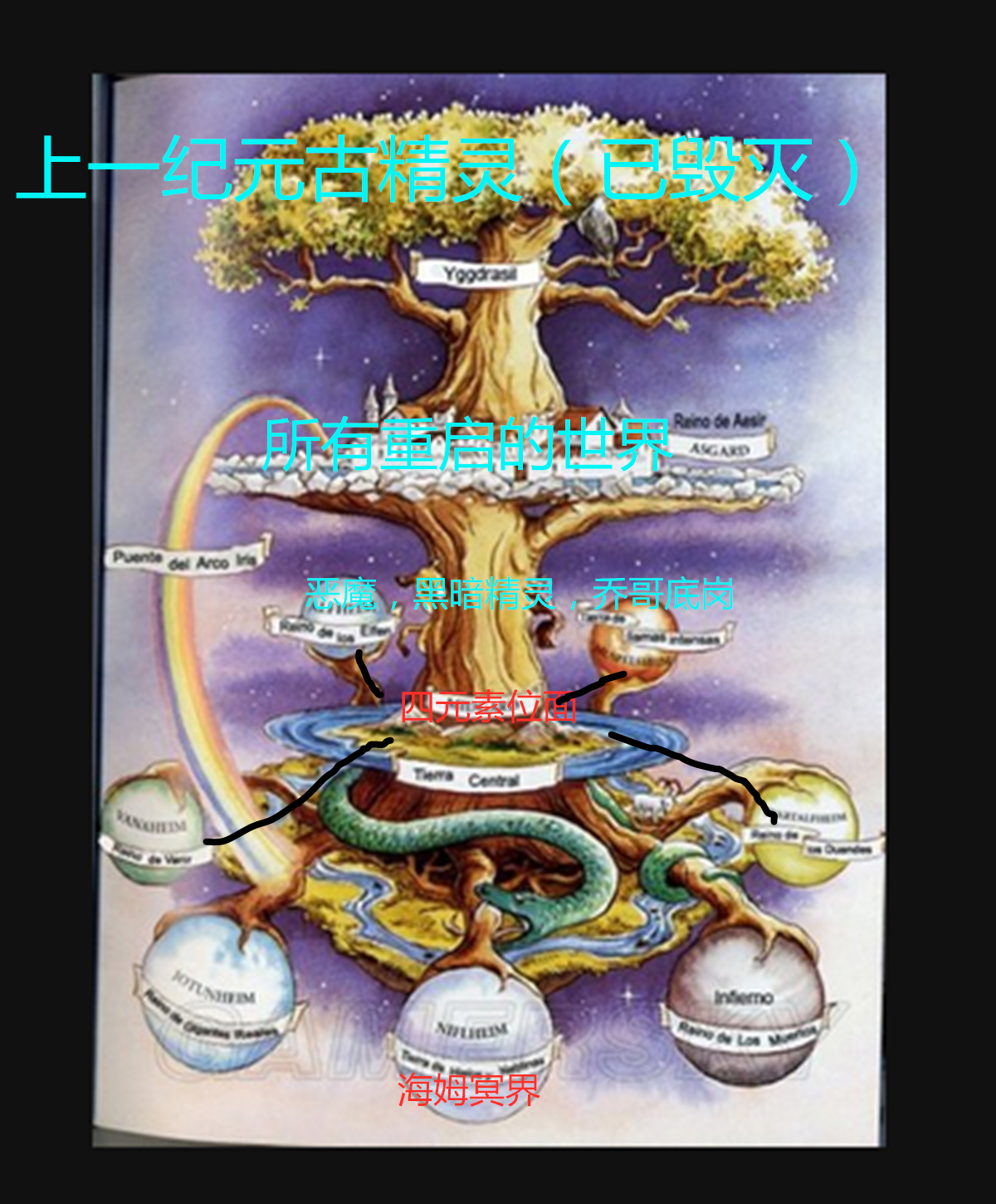 知乎故事 - 收藏夹 - 知乎