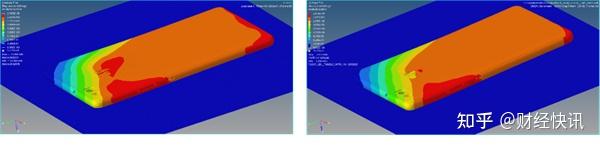 数巧科技宣布为 OpenRadioss提供前后处理解决方案 - 知乎