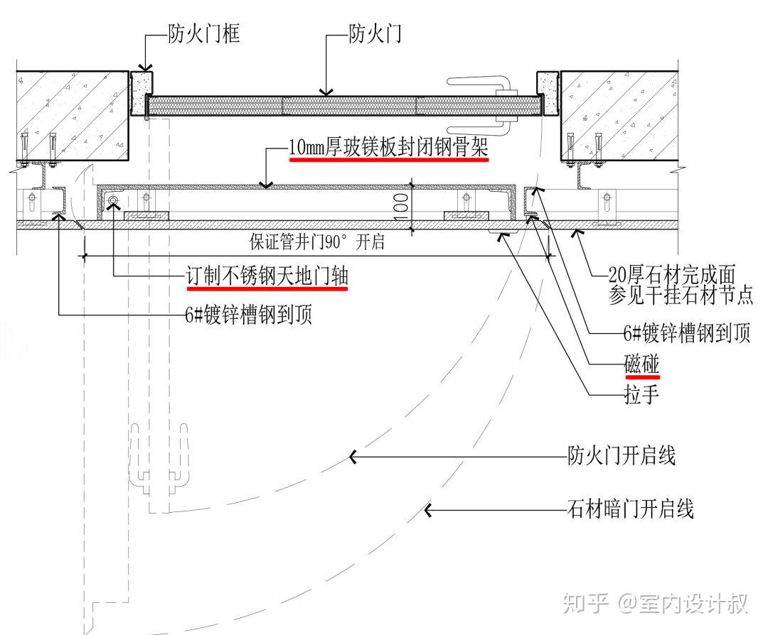 书柜隐形门做法带图解图片