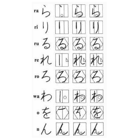 日语零基础必备五十音平假名书写笔顺图
