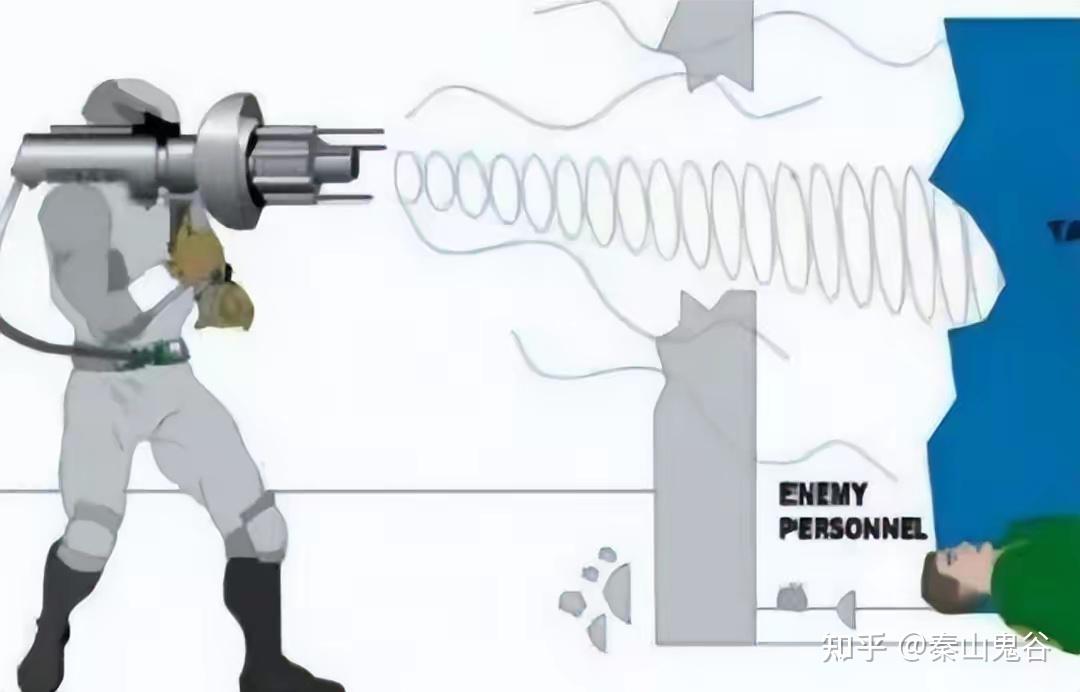 杀人破舰，“声波武器”才是大杀器 - 知乎