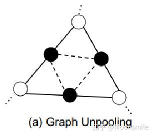 基于深度学习的视觉三维重建研究总结 - 知乎