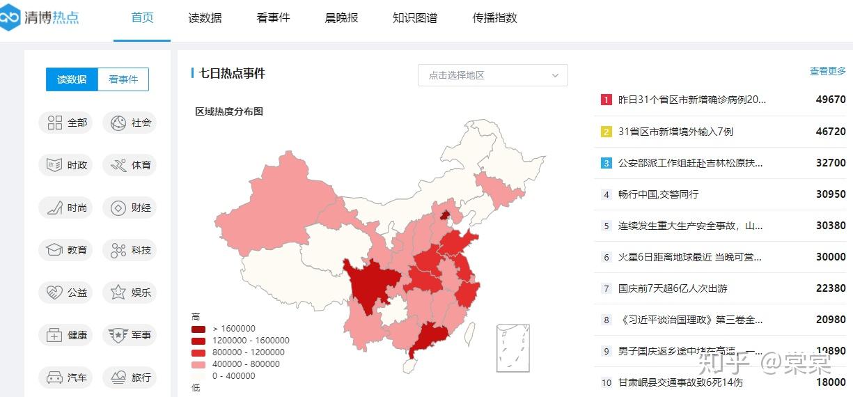 期刊推荐 《故事会