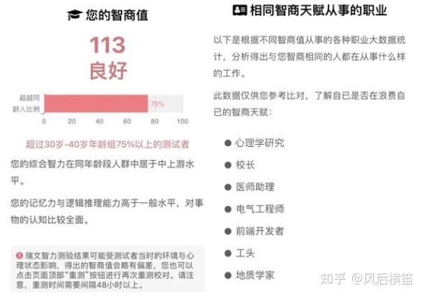 什么是ADDADHD adhdorgcn