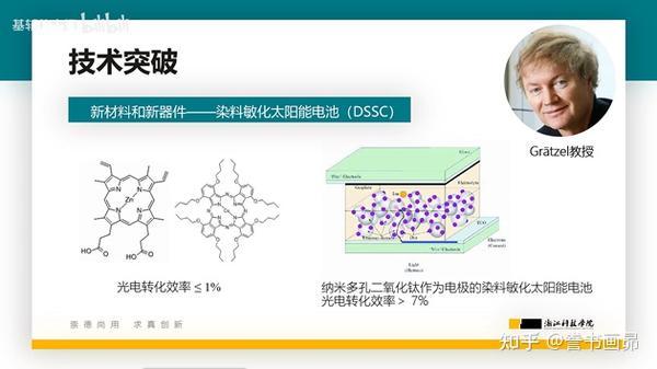 iypt物理赛2024题目解析(IYPT2024|CUPT2024|物理学术竞赛题目翻译及初见思路（欢迎友善讨论）)