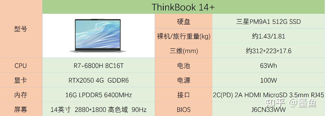 高性能全能本的标杆之作——联想thinkbook14  锐龙版评测