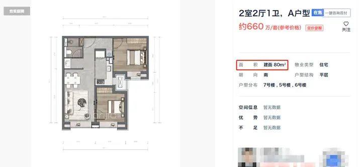 北京买房 | 总价700万，买哪里比较好？ - 知乎