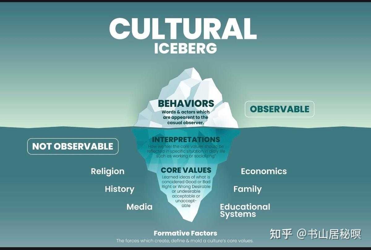 反建制的建制派与保建制的反对派:当代中国网络政治话语的意识形态错位 - 知乎