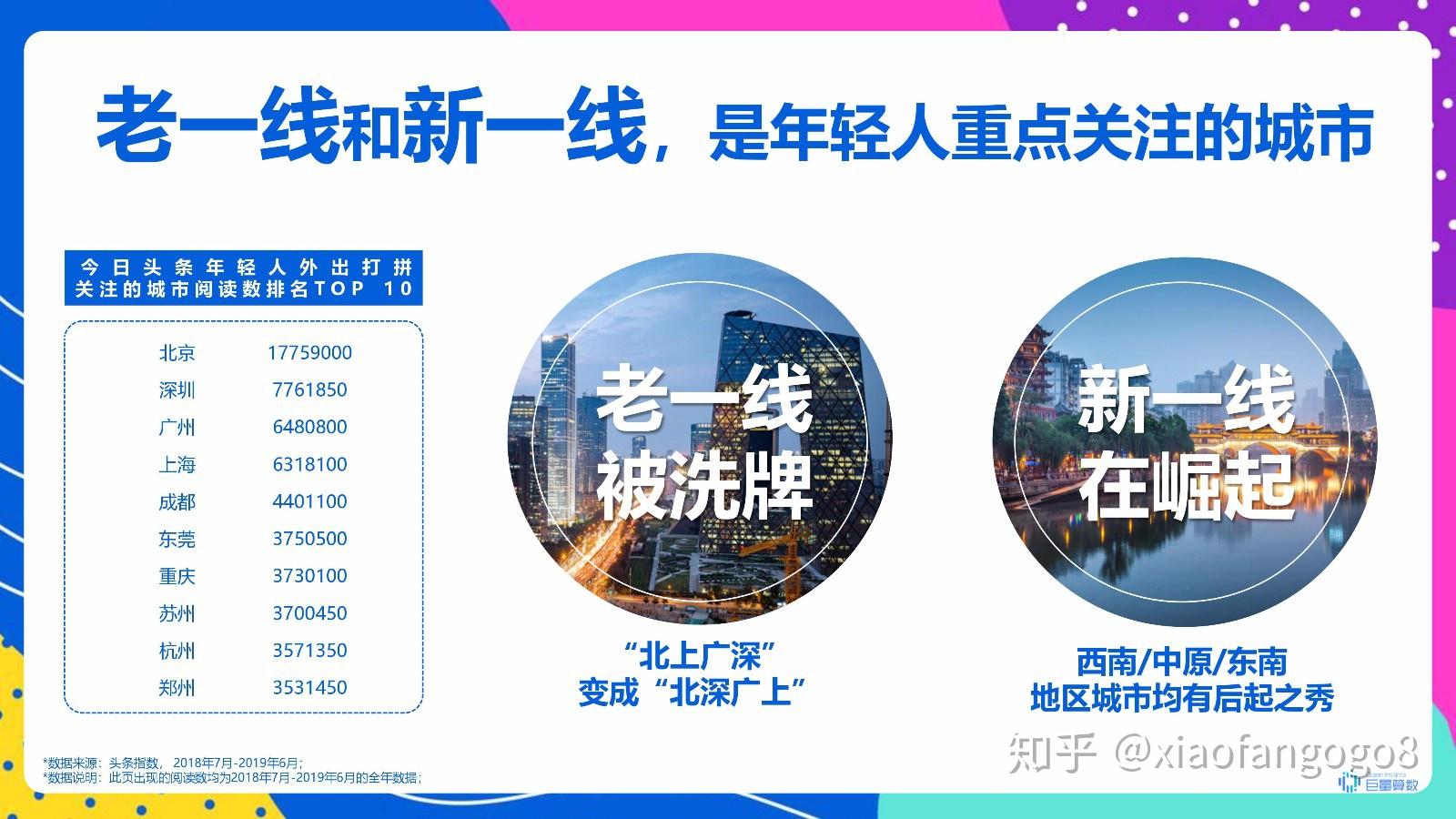今日头条官方群号是什么(今日头条官方群号是什么意思)