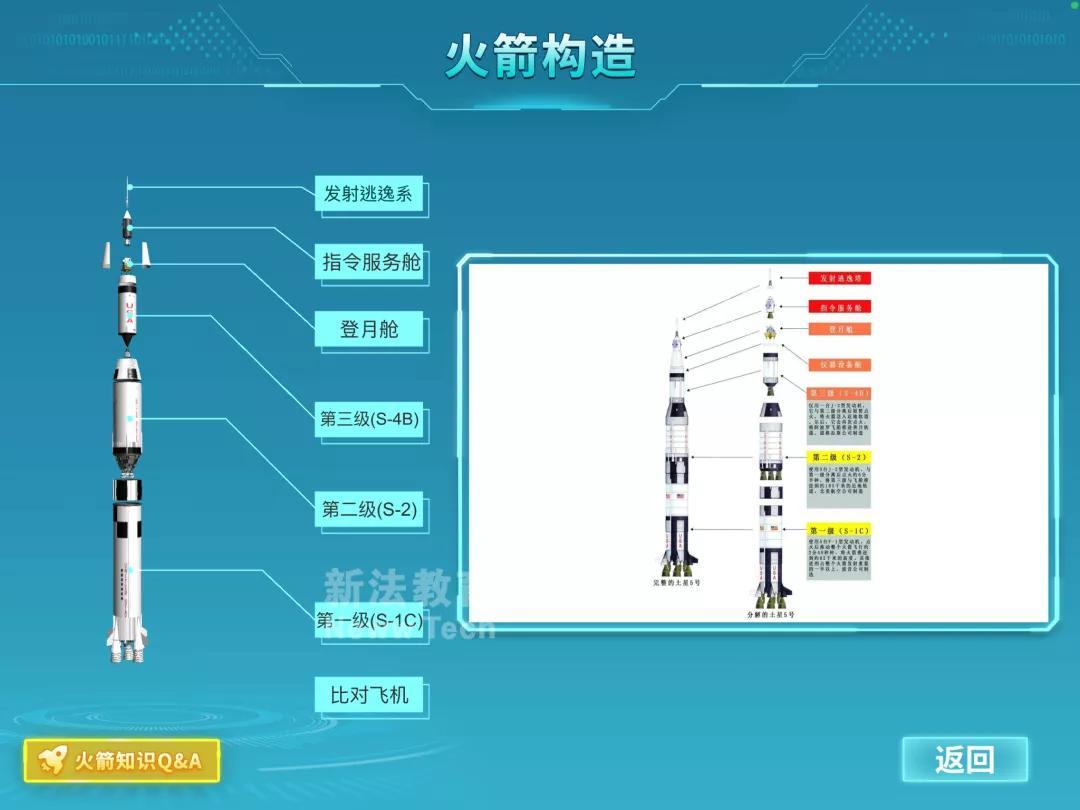 神舟十二号结构图图片