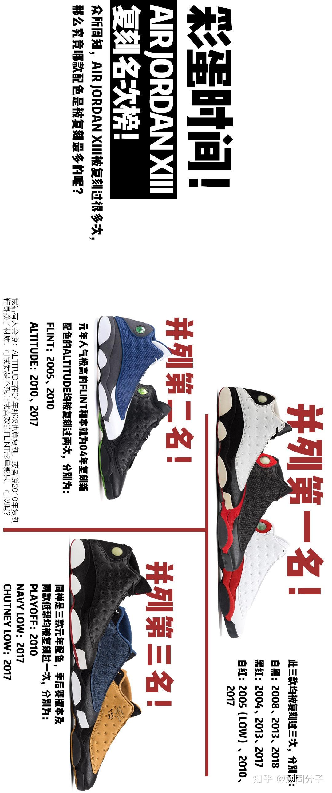 史上最强！AIR JORDAN 13市售配色历史全收录 - 知乎