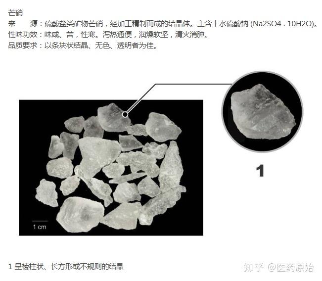 芒硝的功效与作用图片图片