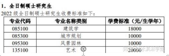 天津民航大學自主招生_天津大學本科招生網_天津財經大學藝術招生