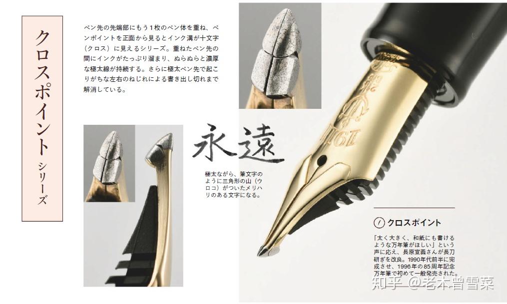 写乐钢笔的原创魂7种现产长刀研笔尖详解