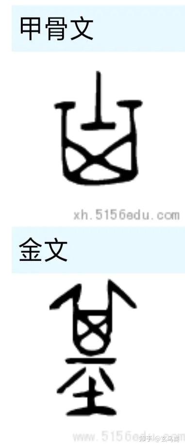 山海经之基山、猼訑、[尚/鸟][付/鸟] - 知乎
